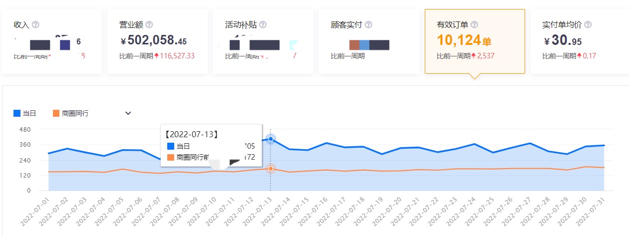 三米粥铺乌鲁木齐阿勒泰店